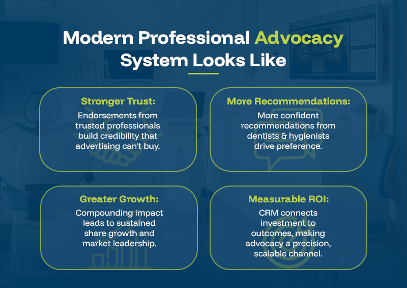 professional-advocacy-system