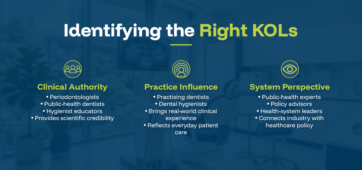 identifying-the-right-KOLs